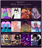 2016 summary of art