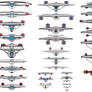 Imperial and Infinity Class size difference