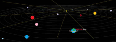 Solar system Epsilon 12
