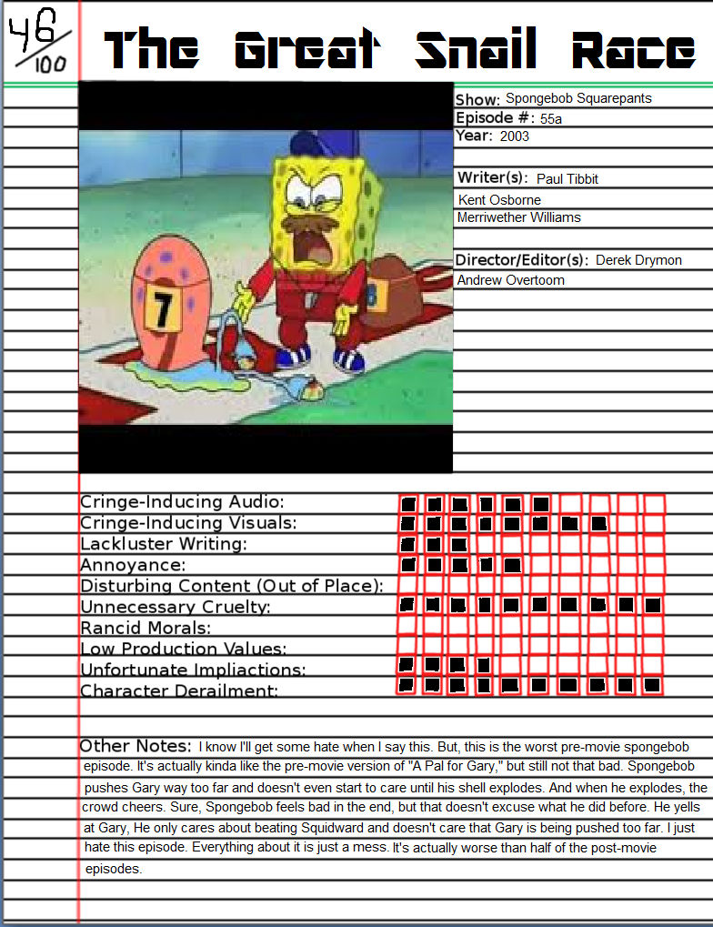 The Great Snail Race Scorecard by SonicSlicer on DeviantArt