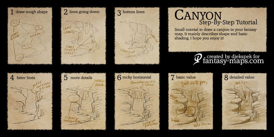 Fantasy map - Step by step tutorial - Canyon