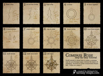 Fantasy Map Tutorial - Compass Rose