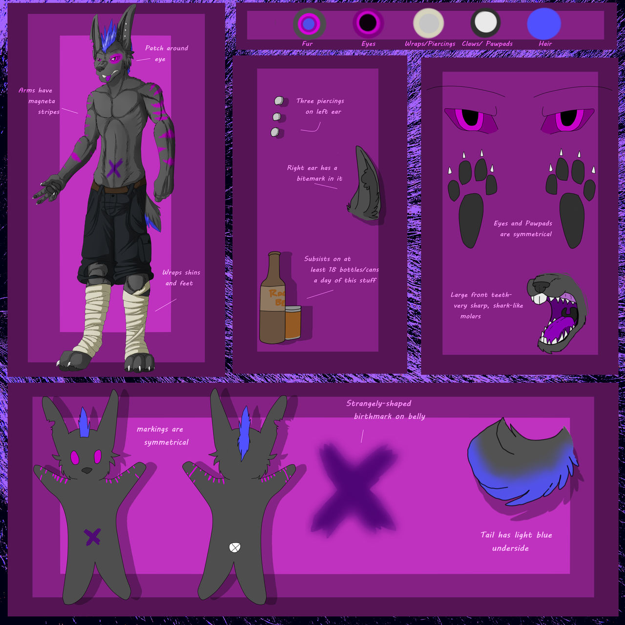 CO: R-H-R Reference Sheet