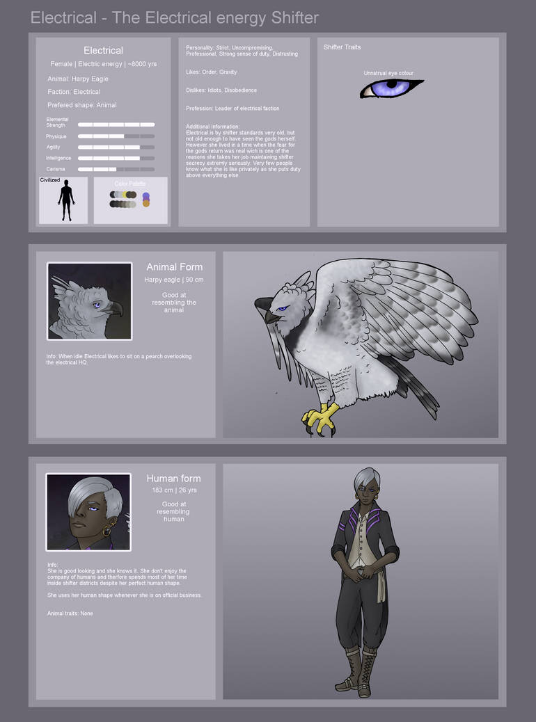 Electrical - Reference sheet by Jedni on DeviantArt