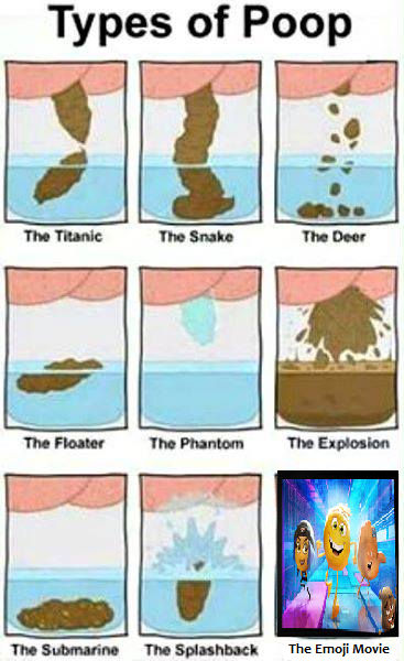 Types of Poop. by Jules2005 on DeviantArt