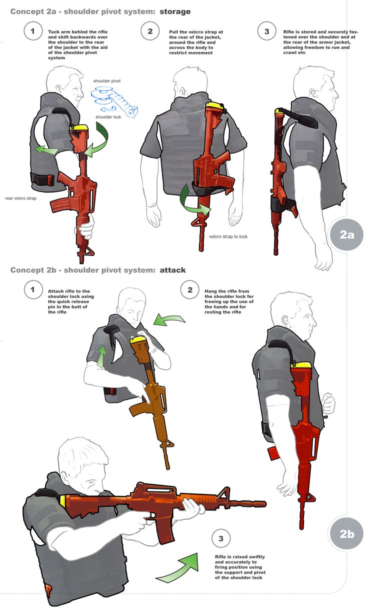 Deviantart Avm Hmm... Avm by aidensdemon13 on DeviantArt