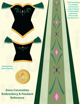 Princess Anna Coronation Embroidery References