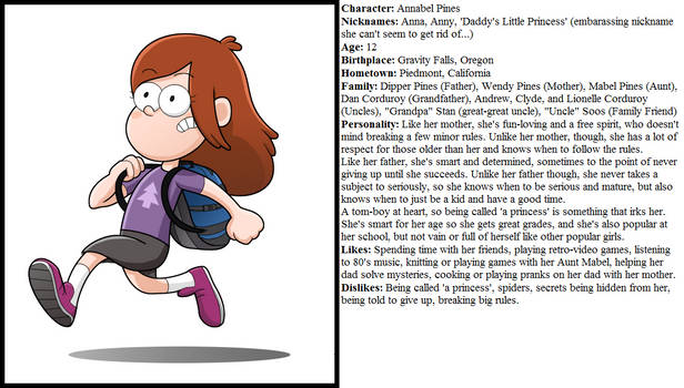 Annabel Pines OC description