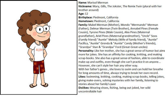 Marisol Mermon OC description