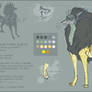 Kettar reference sheet