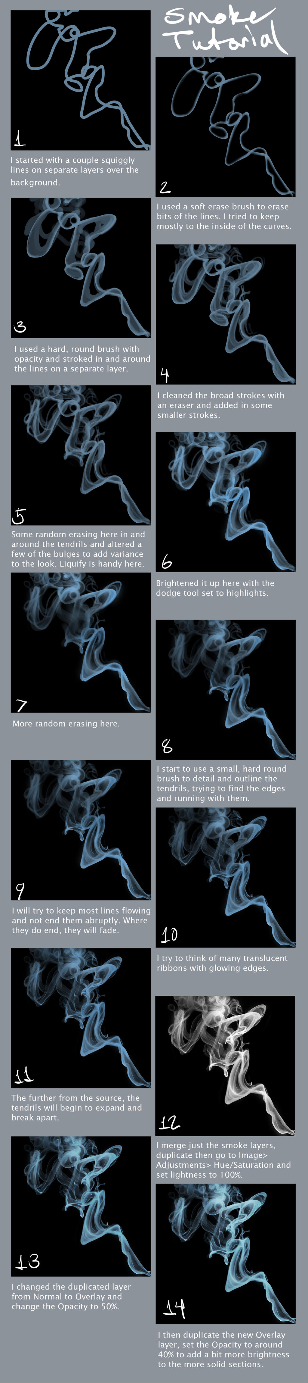Smoke Tutorial