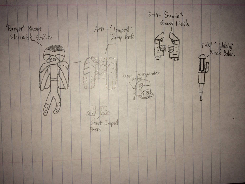 The Ranger, Raider Recon by Zeretg on DeviantArt