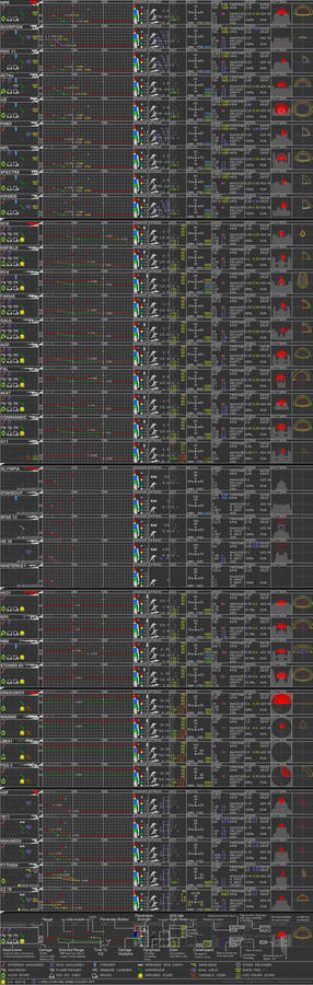 Black Ops Chart