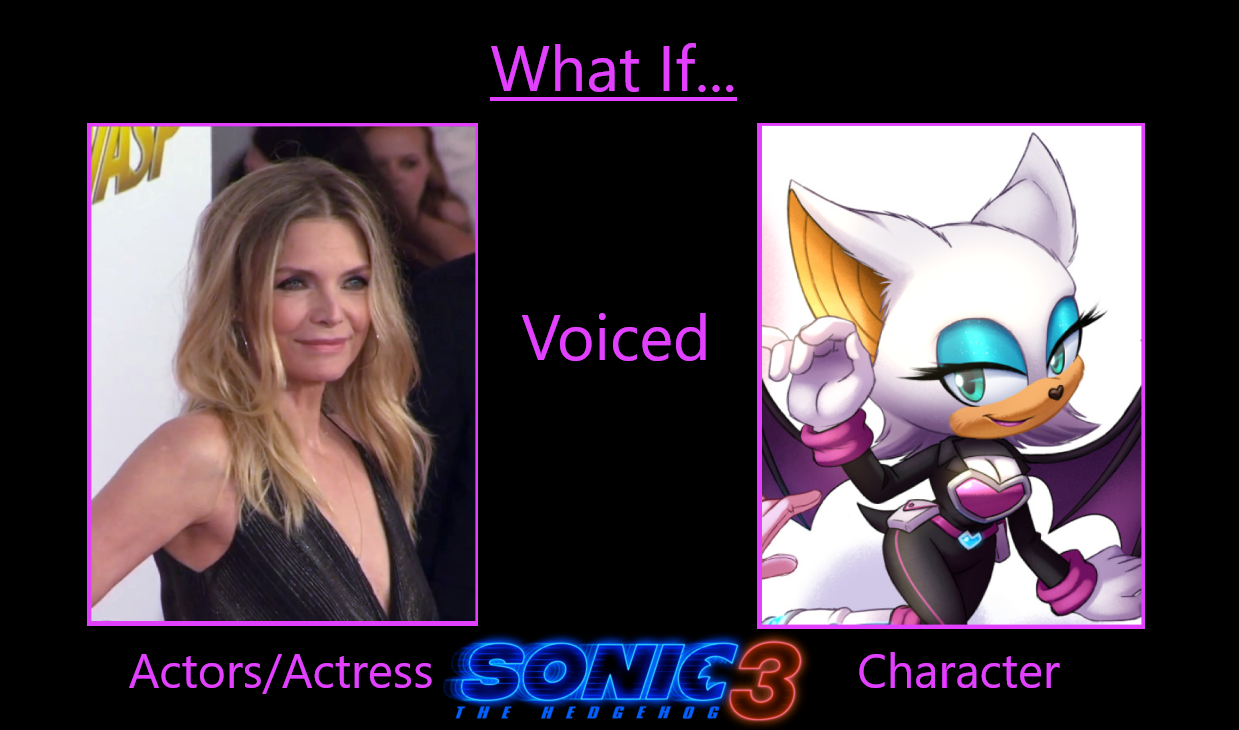 Sonic 3 fan cast: Amy and Rouge : r/SonicTheMovie