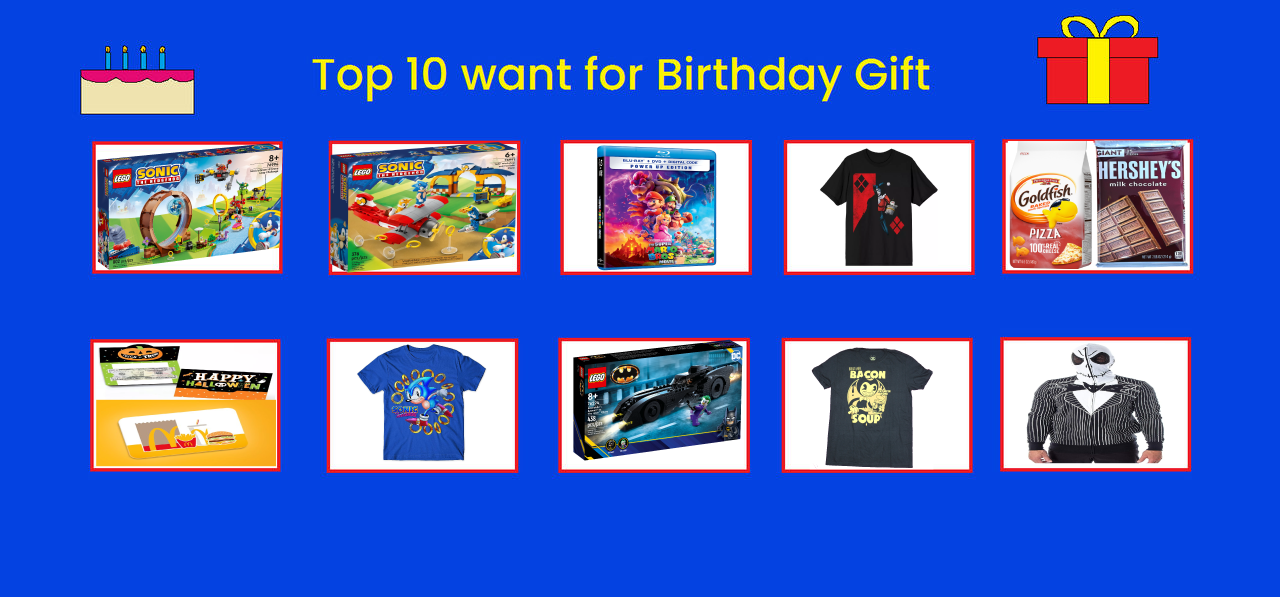 10 Best Happy Birthday GIF Ideas