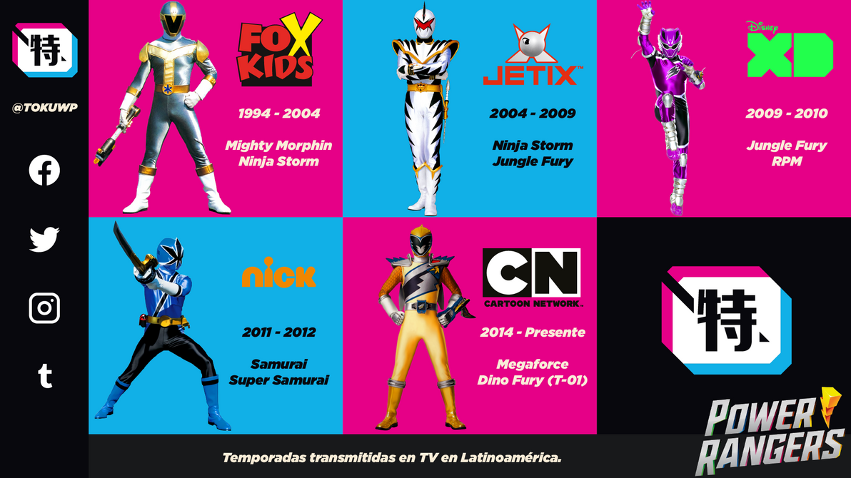 Temporadas Power Rangers en Latino by TokuWebPage on DeviantArt