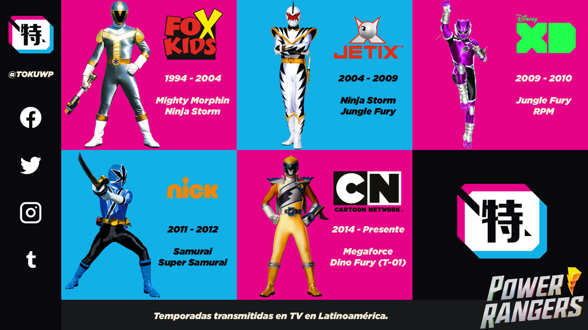 Temporadas Power Rangers en Latino by TokuWebPage on DeviantArt Temporadas Power Rangers en Latino by TokuWebPage on DeviantArt