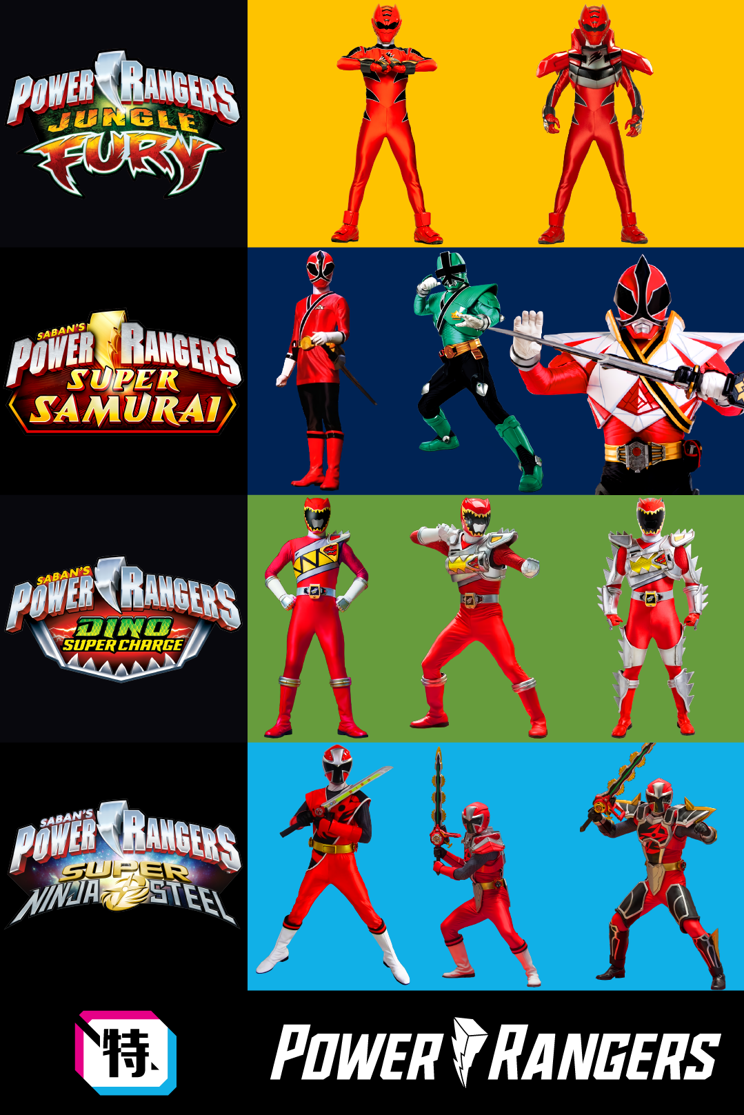 Power-Up in Power Rangers by TokuWebPage on DeviantArt