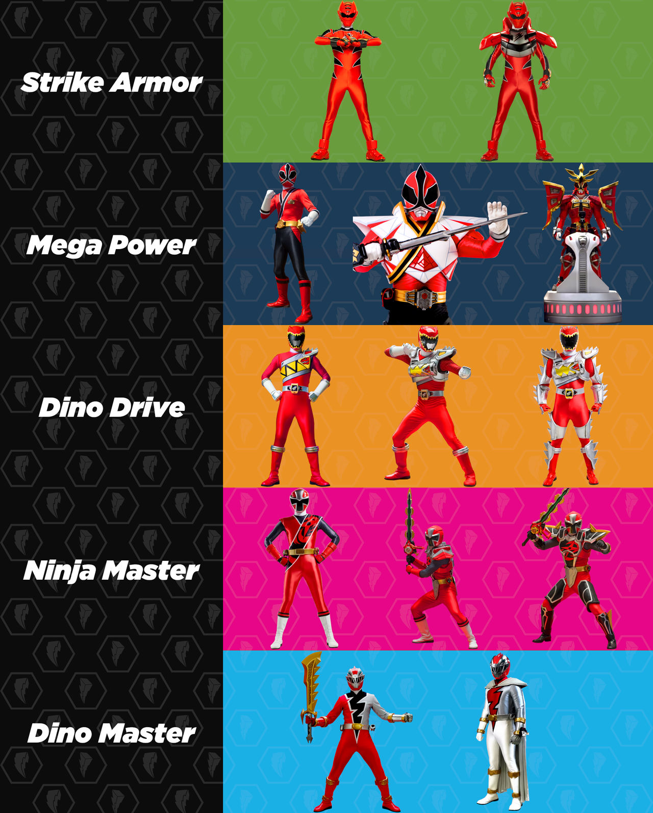 Power-up of the Power Rangers by TokuWebPage on DeviantArt