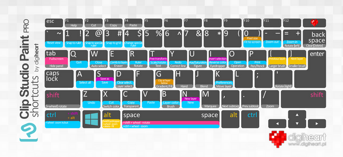 CMYKEYBOARD: Clip Studio Paint PRO