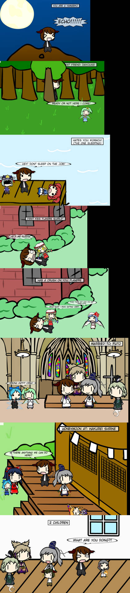 my Touhou life comic