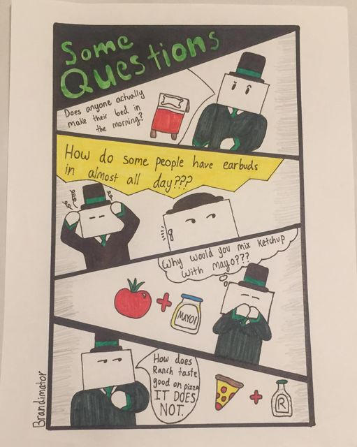 Deviantart Questions Just some questions I have by TeamBrandimator on DeviantArt