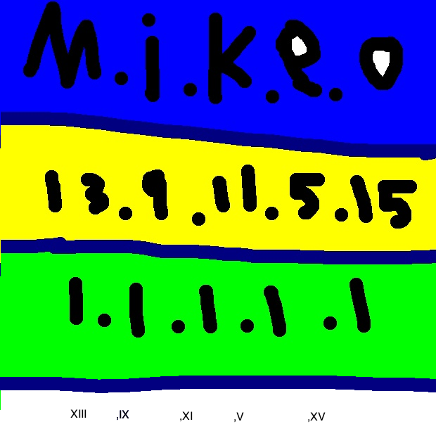 mikeo numeric code