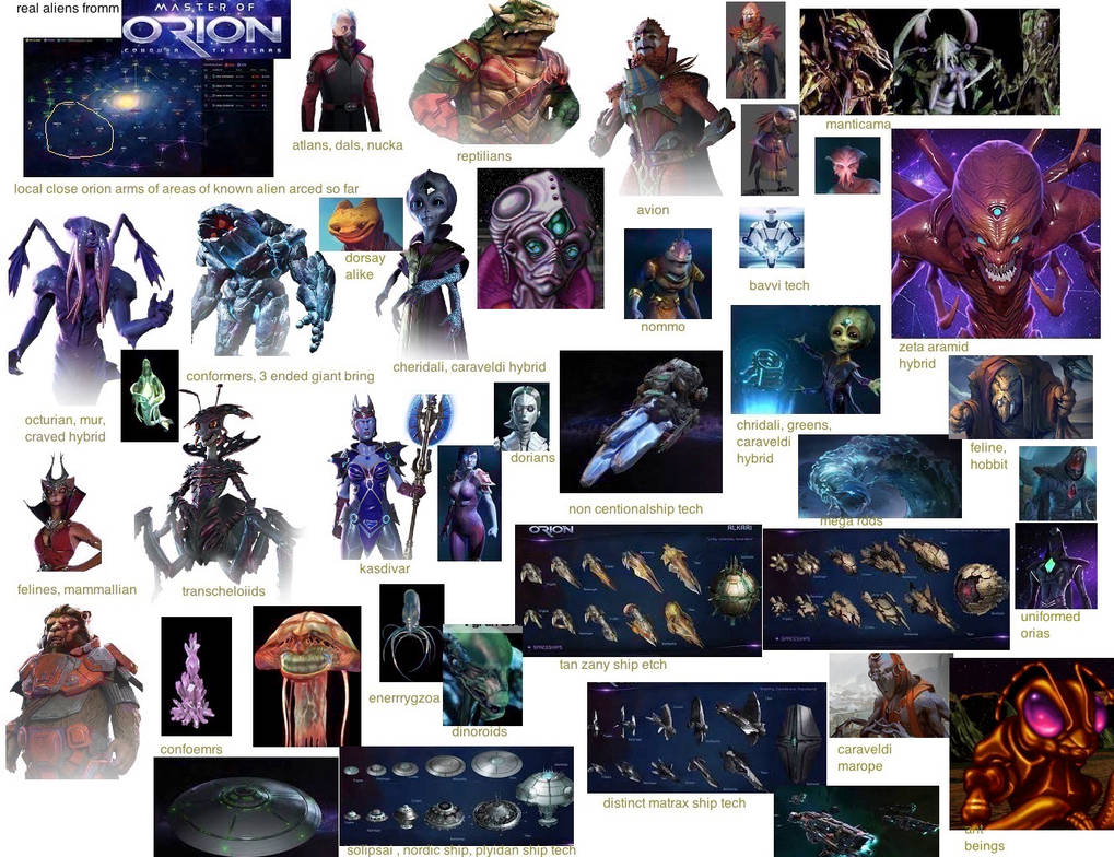 Realalien Masters Of Orion by Mikeoeagle on DeviantArt