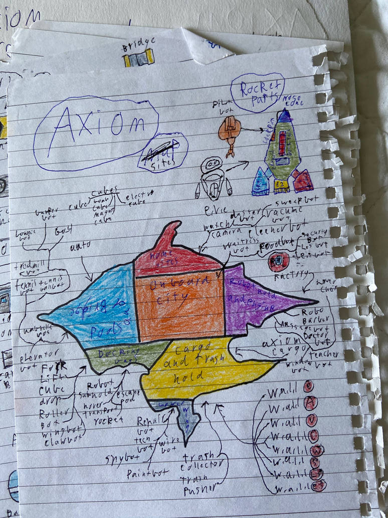 Axiom System Math Map axiom map a by Mikeoeagle on DeviantArt