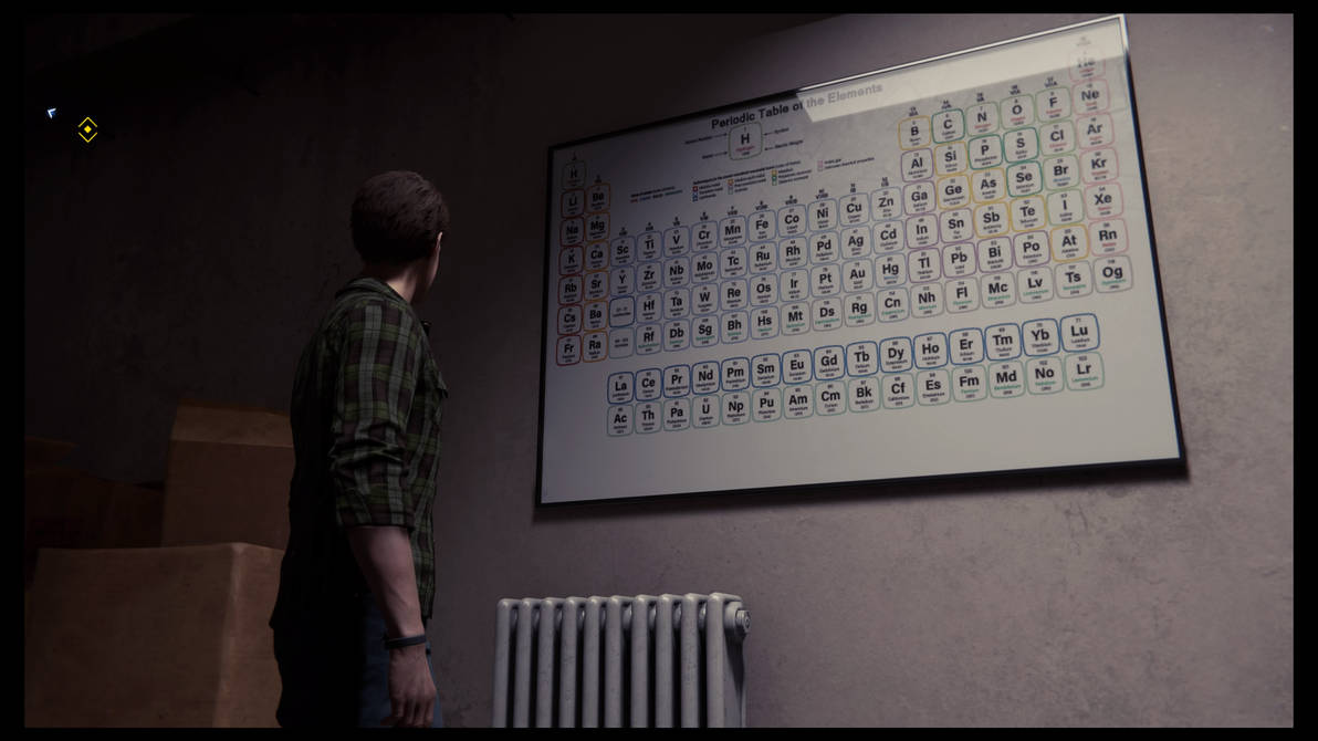 periodic table by Mikeoeagle on DeviantArt