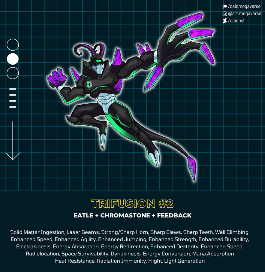 Trifusion #2 by CaioHSF on DeviantArt