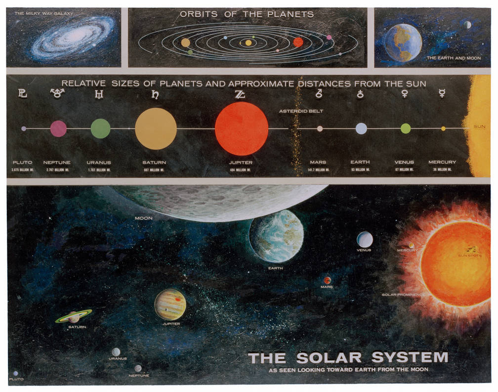 Solar System Layout Nasa Solar System- Artist Concept by NASA by Ar1232 on DeviantArt
