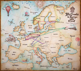 European Travels