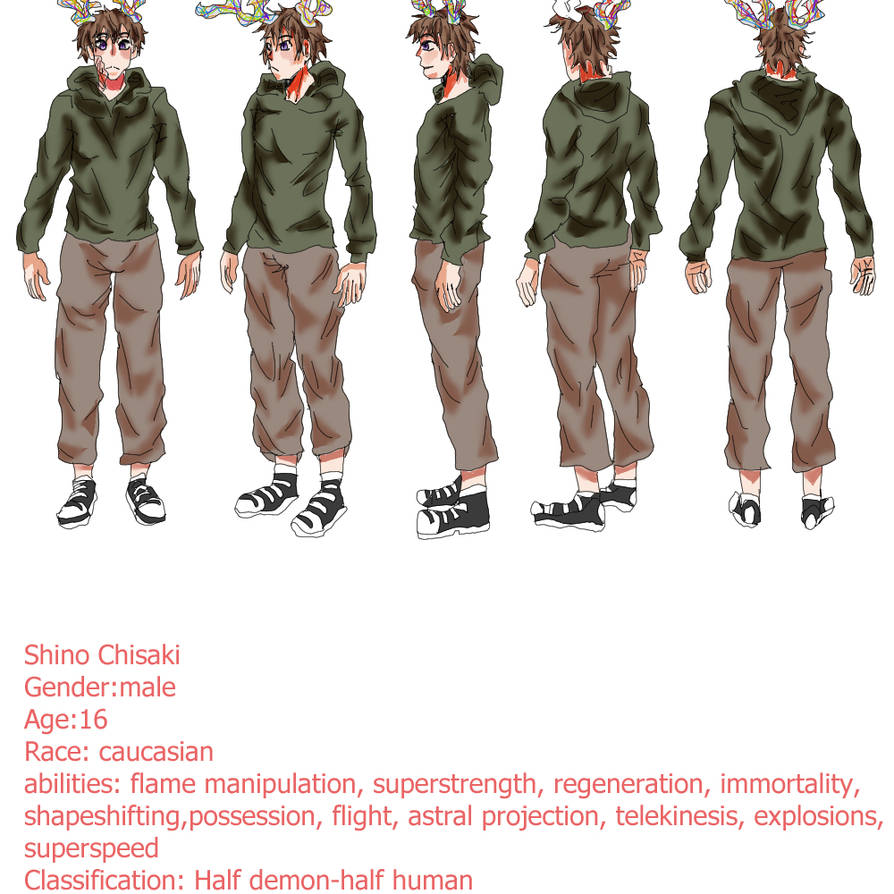Oc Reference Background Main oc reference sheet by doumarules on DeviantArt