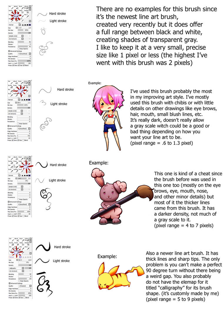 SAI: Line art brush settings by AquaJet