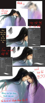 Tutorial: Hair