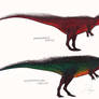 Giganotosaurinae