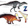 The Dinosaur Alphabet: Z