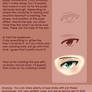 Drawing Tutorial - Eyes