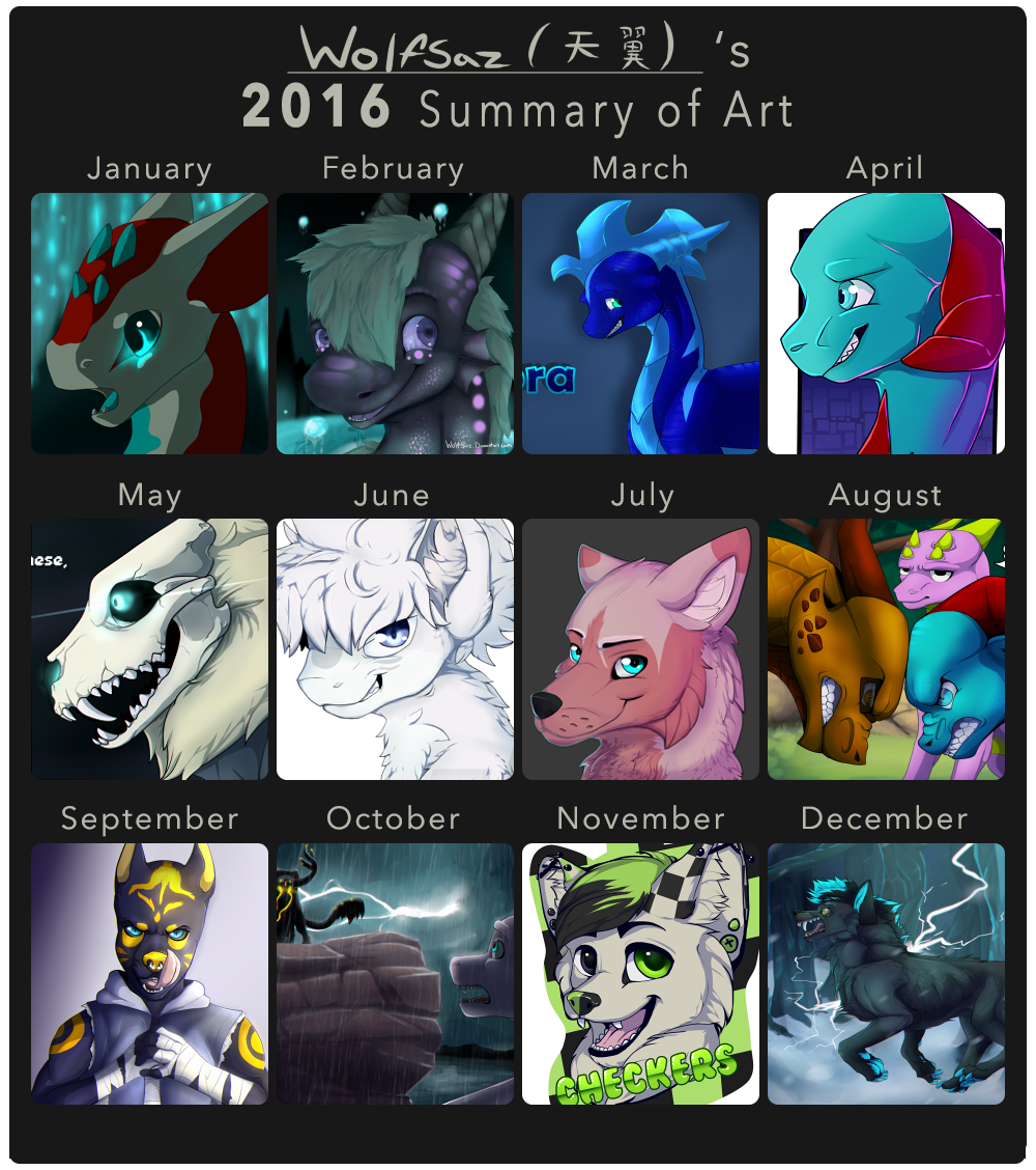 2016 Summary of Art