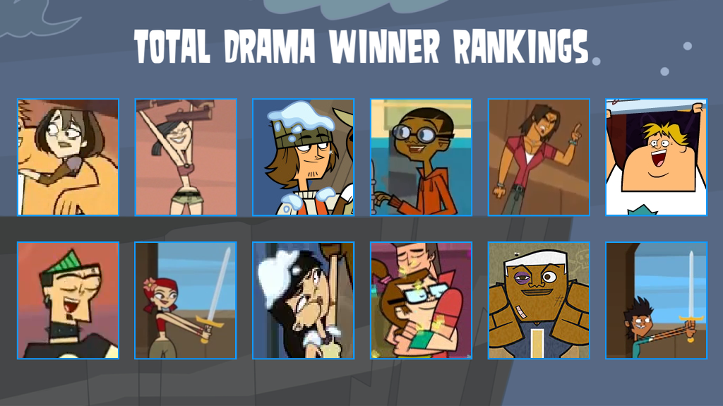 Tdi Winner Total Drama Action Winner
