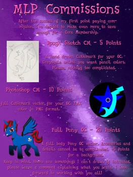 MLP Commission Prices