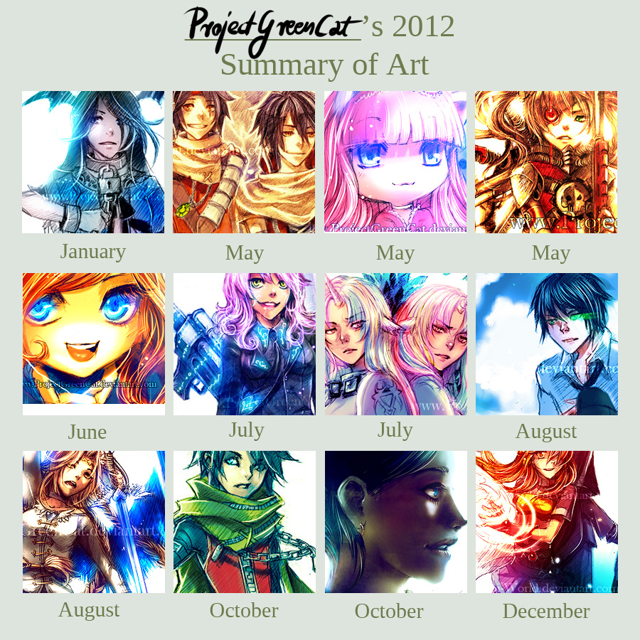 ProjectGreenCat's 2012 Summary of Art