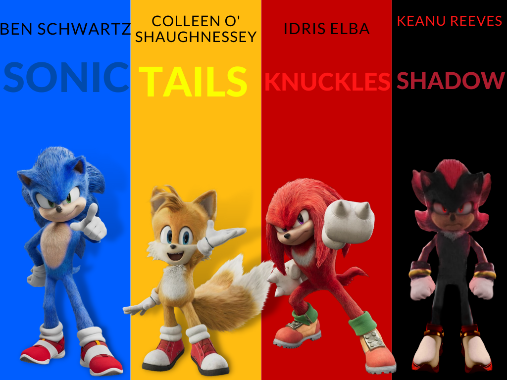 Cast of Sonic The Hedgehog 3