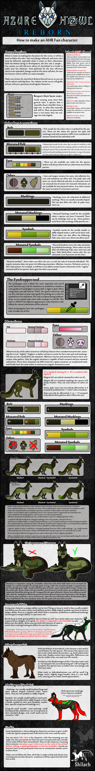 Not Valid(New link in description) by AzureHowlShilach on DeviantArt