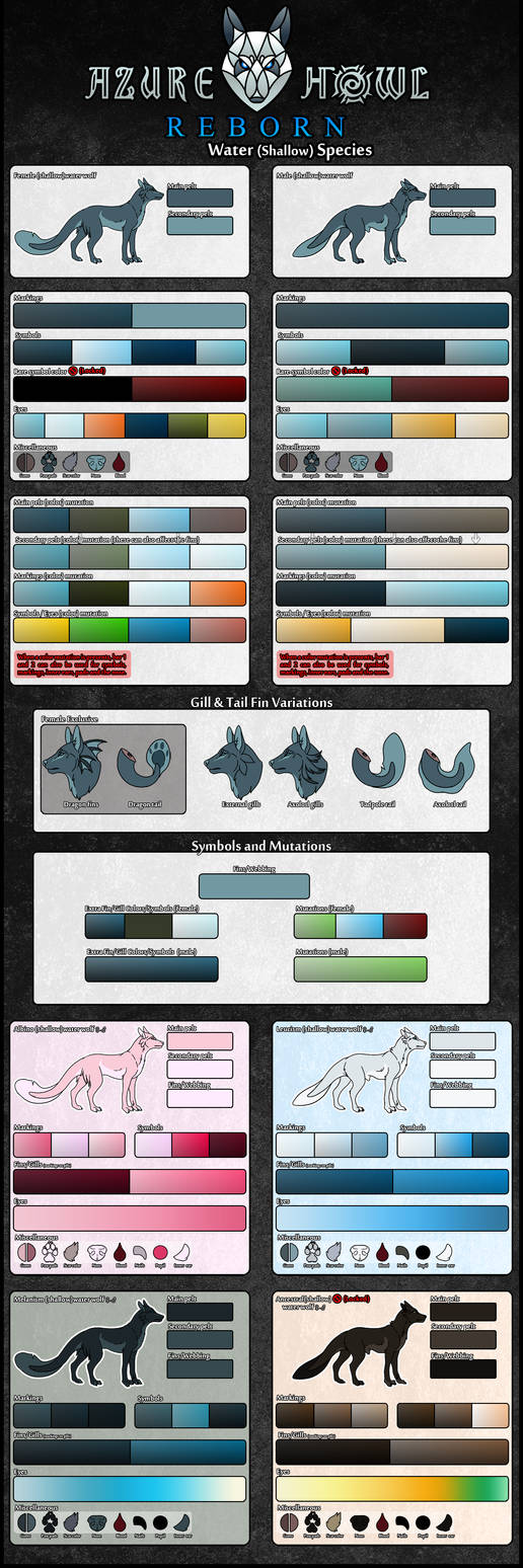 Shallower Color Water species shallow color chart by AzureHowlShilach on DeviantArt