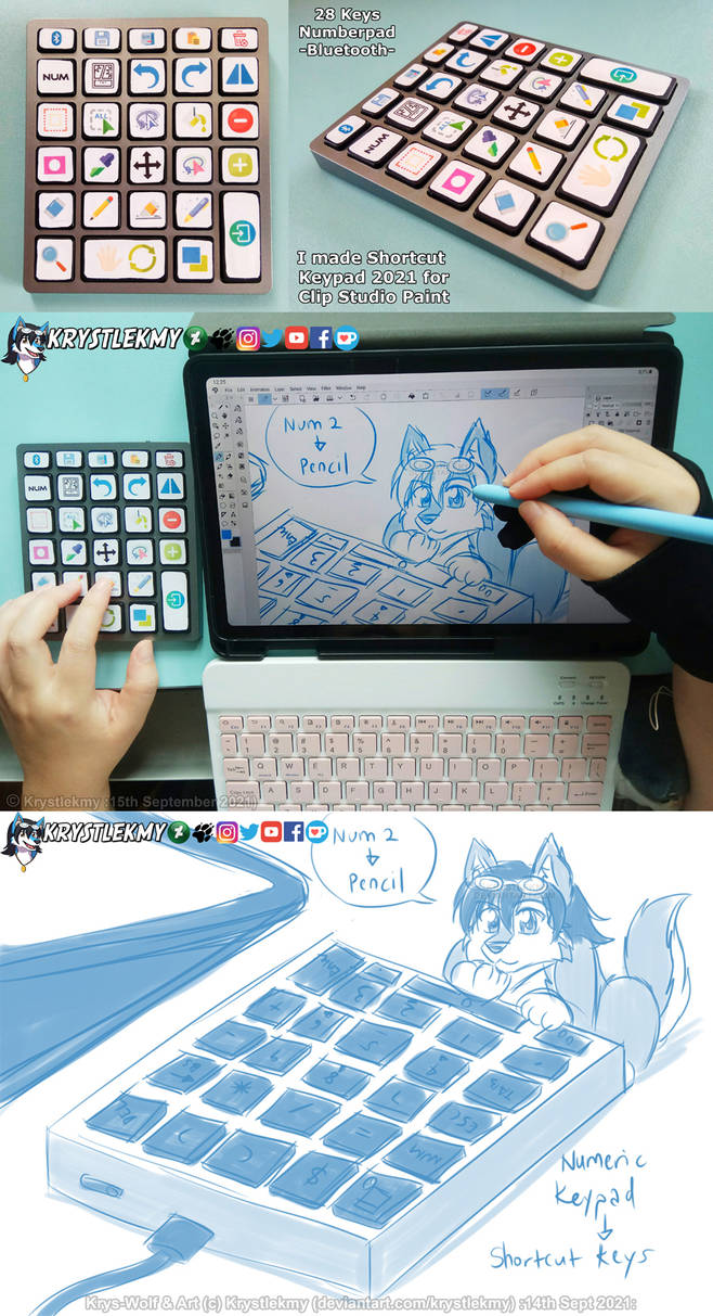DIY Custom Keypad - Shortcut Keys 01 by krystlekmy on DeviantArt