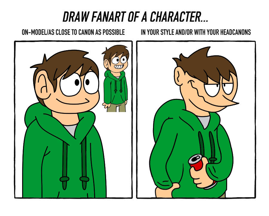 Draw fanart of a character meme by TaurentheToonster28 on DeviantArt