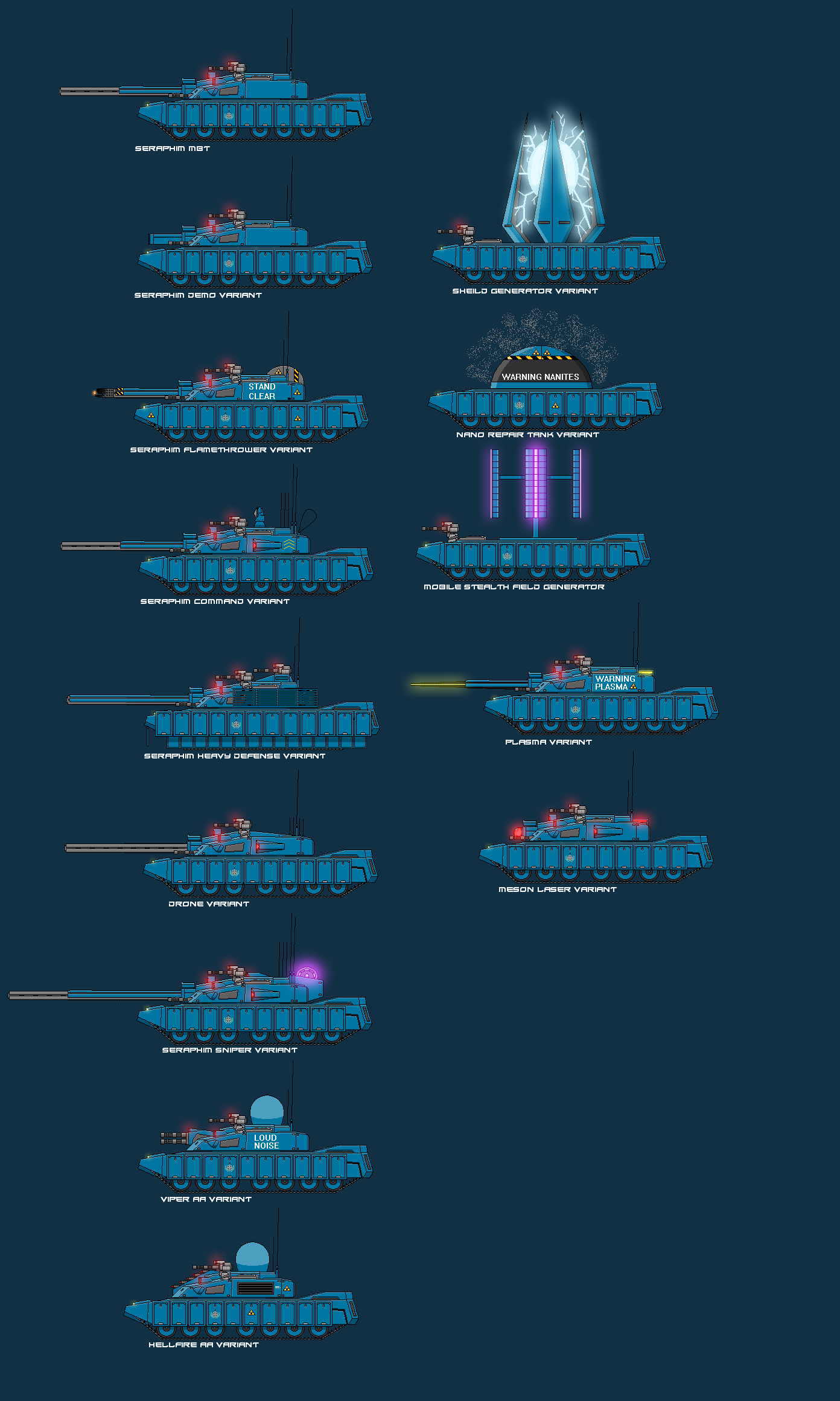 Seraphim and variants Union MBT