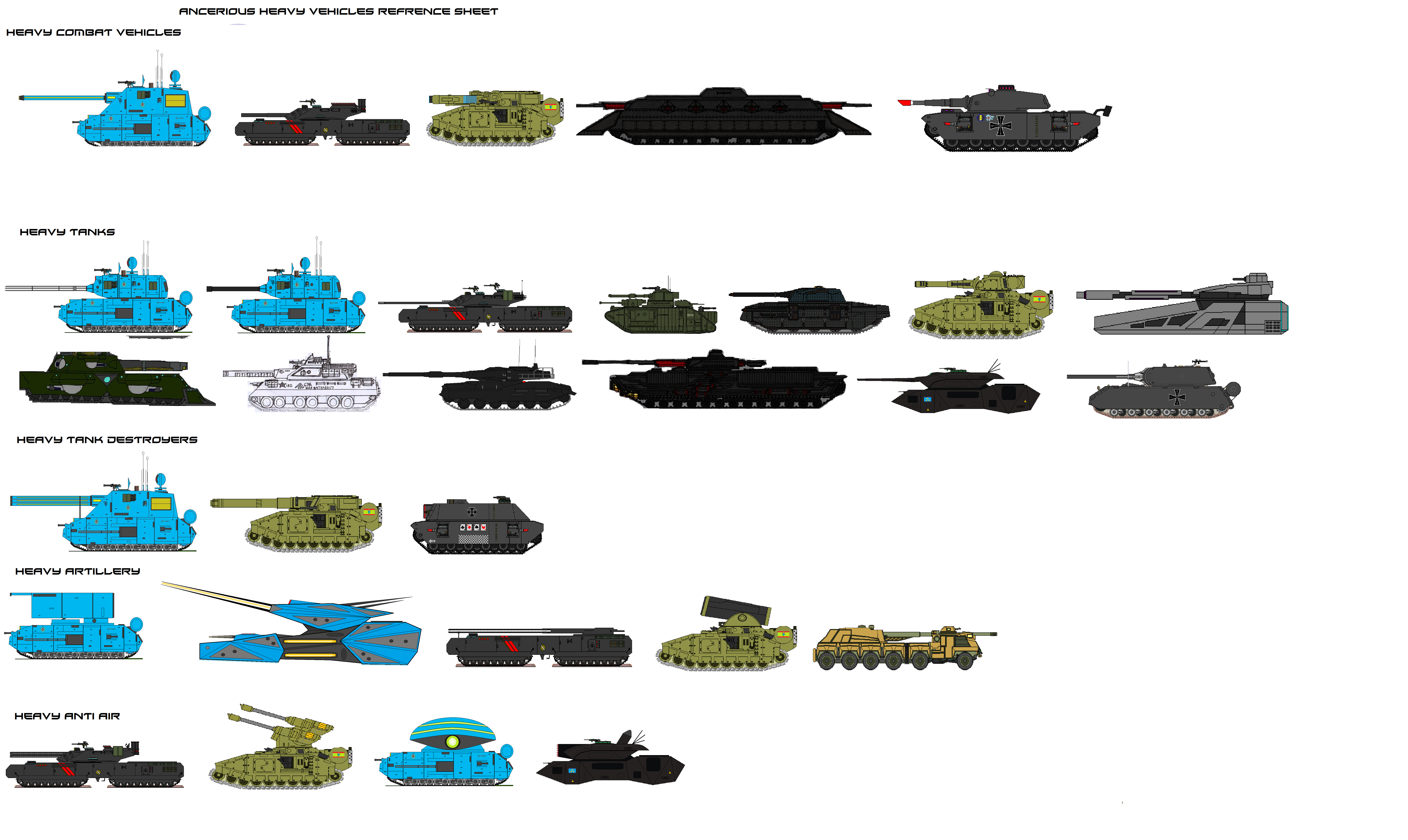 Ancerious heavy vehicles sheet